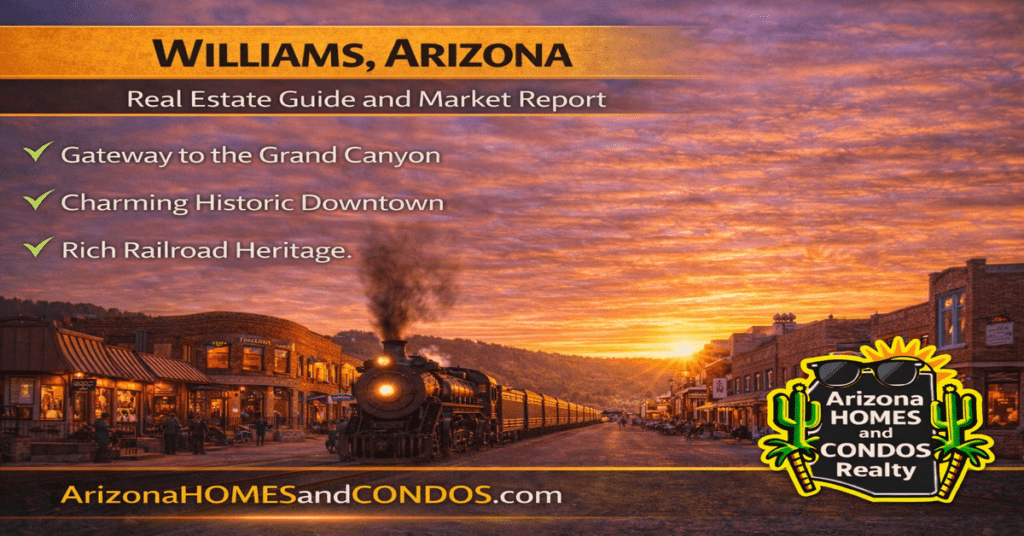 Williams Arizona real estate guide and market report featuring Route 66 downtown historic buildings and mountain landscape