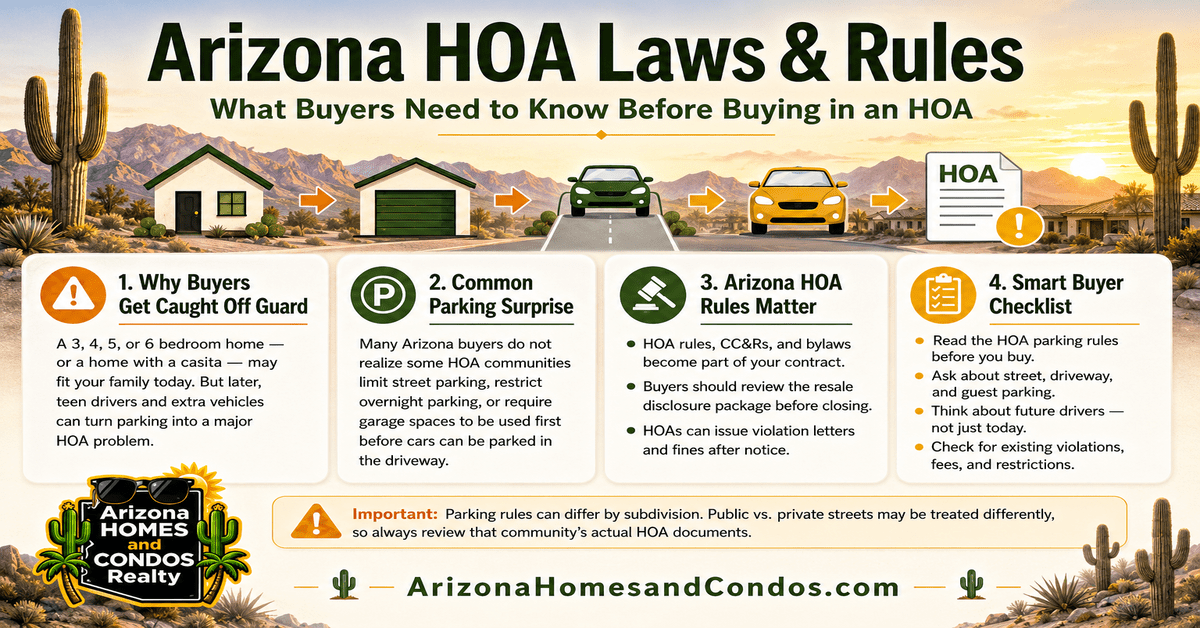 Arizona HOA rules on parking shown by a fine notice on a home with a full driveway of cars