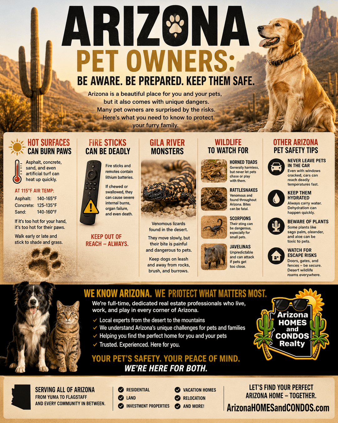 Arizona pet safety guide... dog on desert yard with xeriscape, mountains, and hazards like hot pavement and rattlesnakes