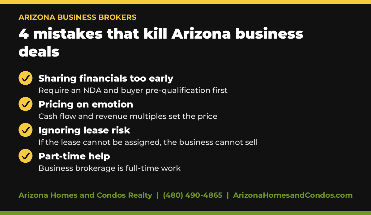 Arizona Business Brokers: 4 mistakes that kill Arizona business deals