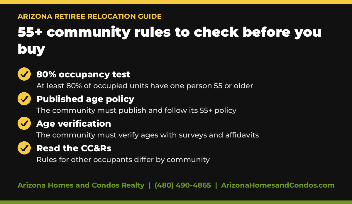 Arizona retiree guide: 55+ community rules under federal housing-for-older-persons regulations