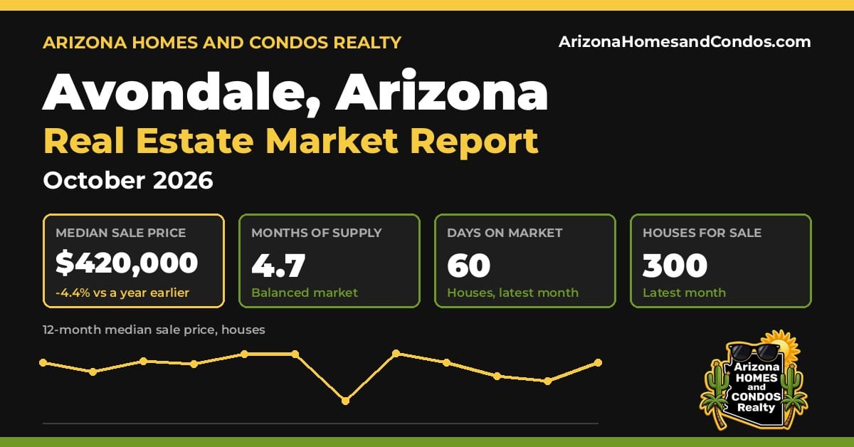 Avondale AZ market report, October 2026: Avondale Arizona real estate prices for Avondale homes for sale and Avondale new construction