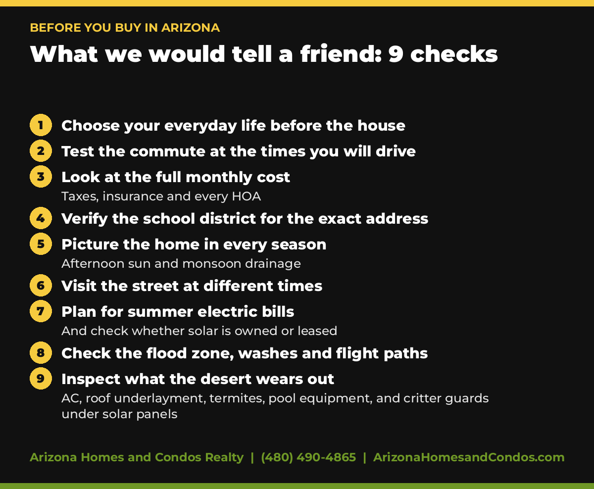 Buyers agent checklist: 9 things to check before you buy in Arizona