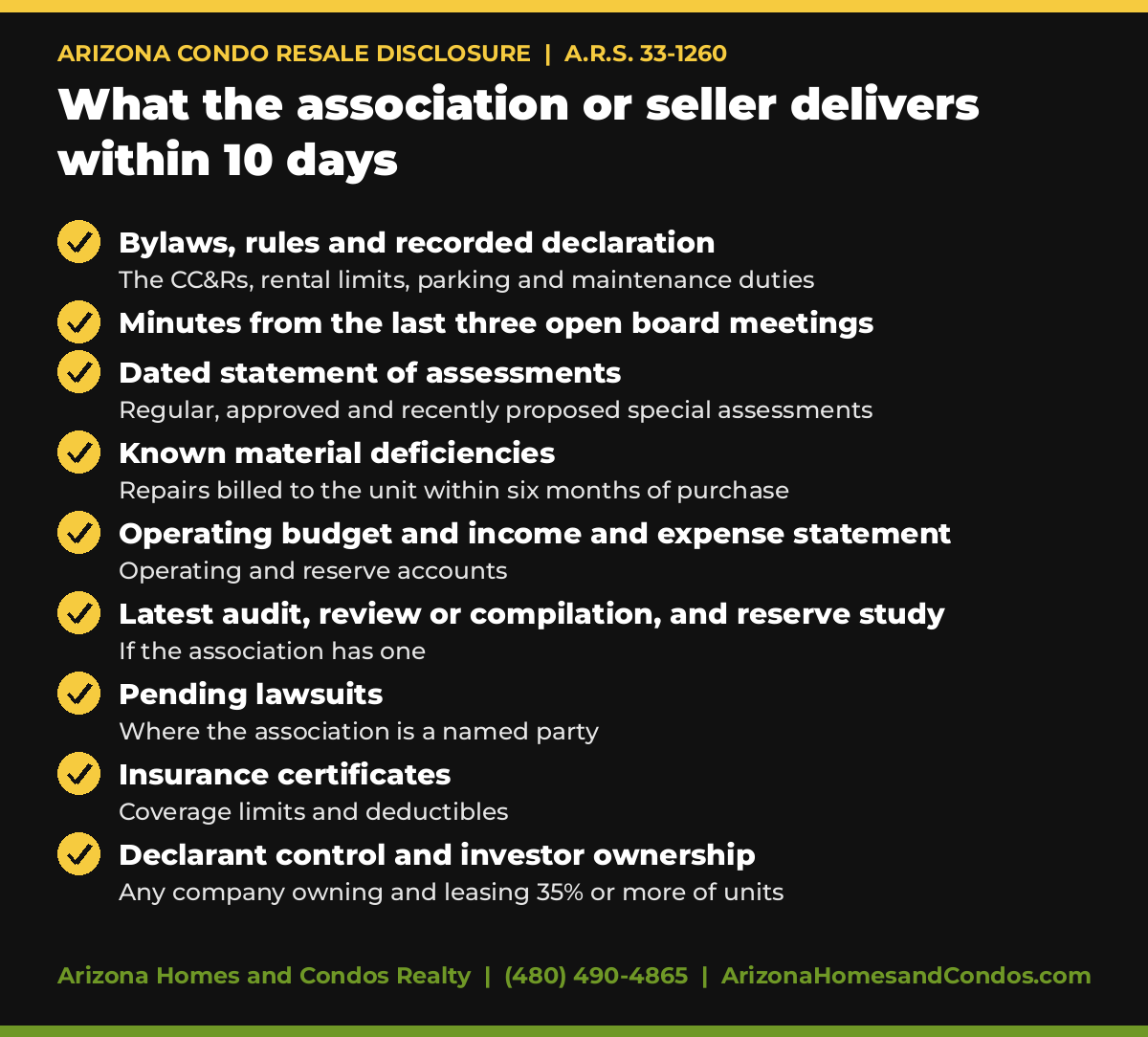 Condo agent checklist of the A.R.S. 33-1260 resale disclosure documents, from bylaws to the reserve study