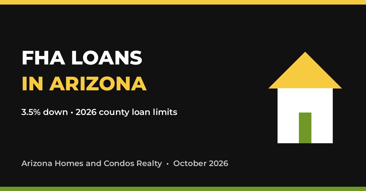 FHA loans Arizona 3.5% down and 2026 FHA loan limits guide graphic