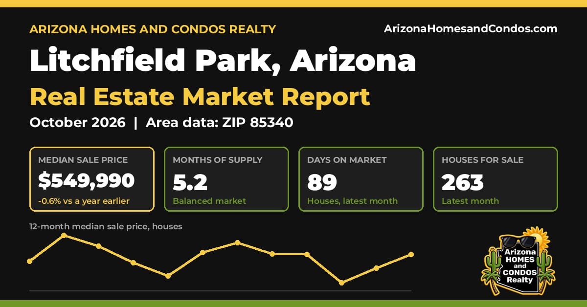 Litchfield Park AZ market report, October 2026: Litchfield Park Arizona real estate prices for Litchfield Park homes for sale