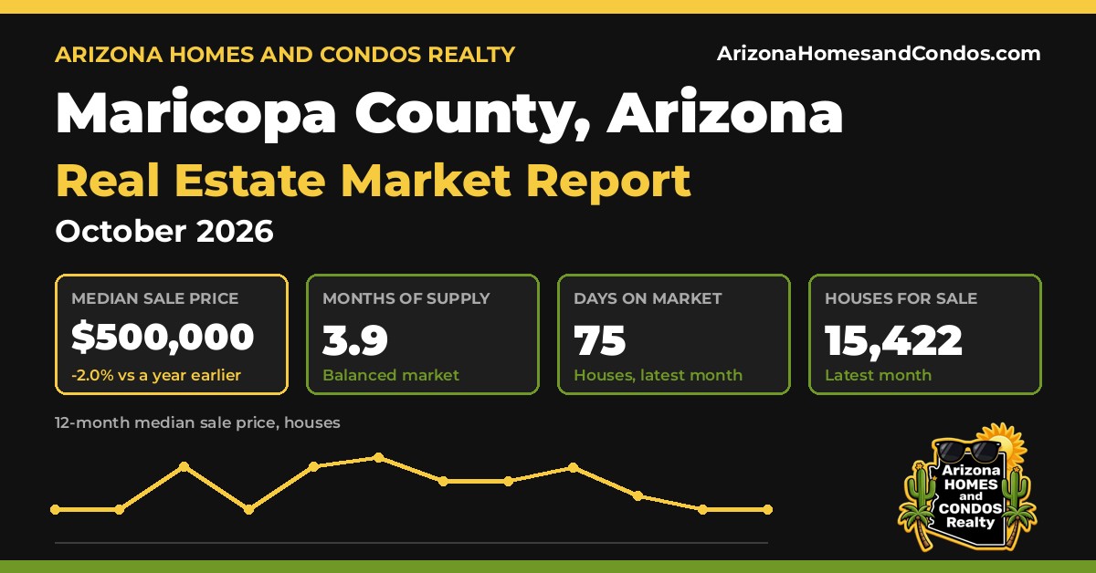 Maricopa County AZ market report, October 2026: Maricopa County Arizona real estate prices for Maricopa County homes for sale and Maricopa County condos for sale