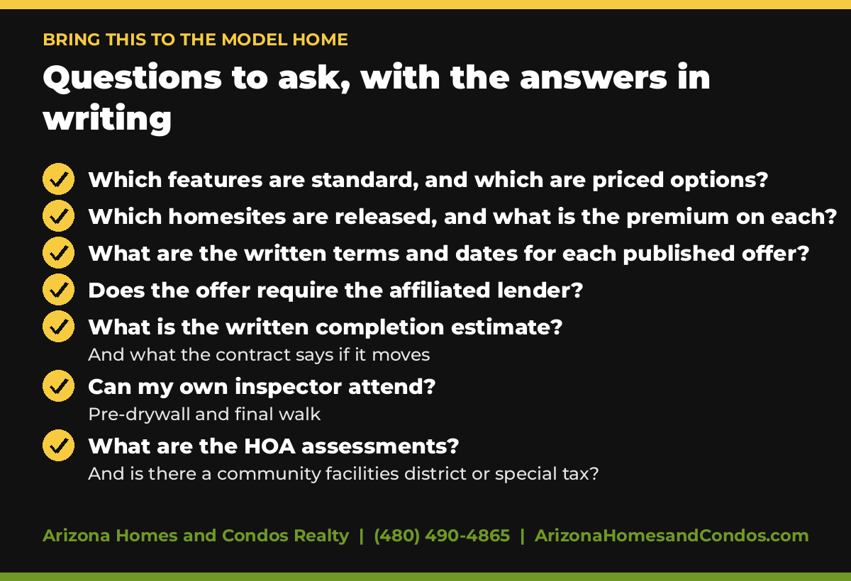 New construction agent card of questions to ask at the model home about options, lot premiums and builder incentives