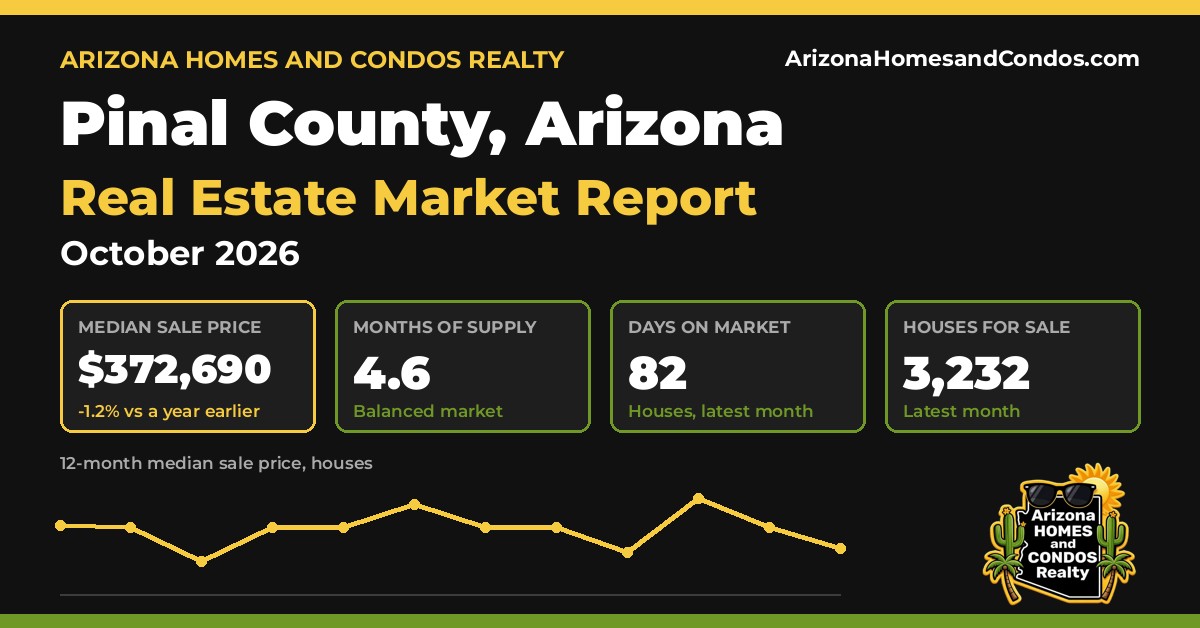 Pinal County AZ market report, October 2026: Pinal County Arizona real estate prices for Pinal County homes for sale and Pinal County condos for sale
