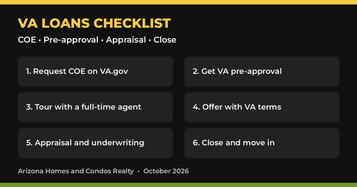 VA loans Arizona buyer checklist from COE to closing